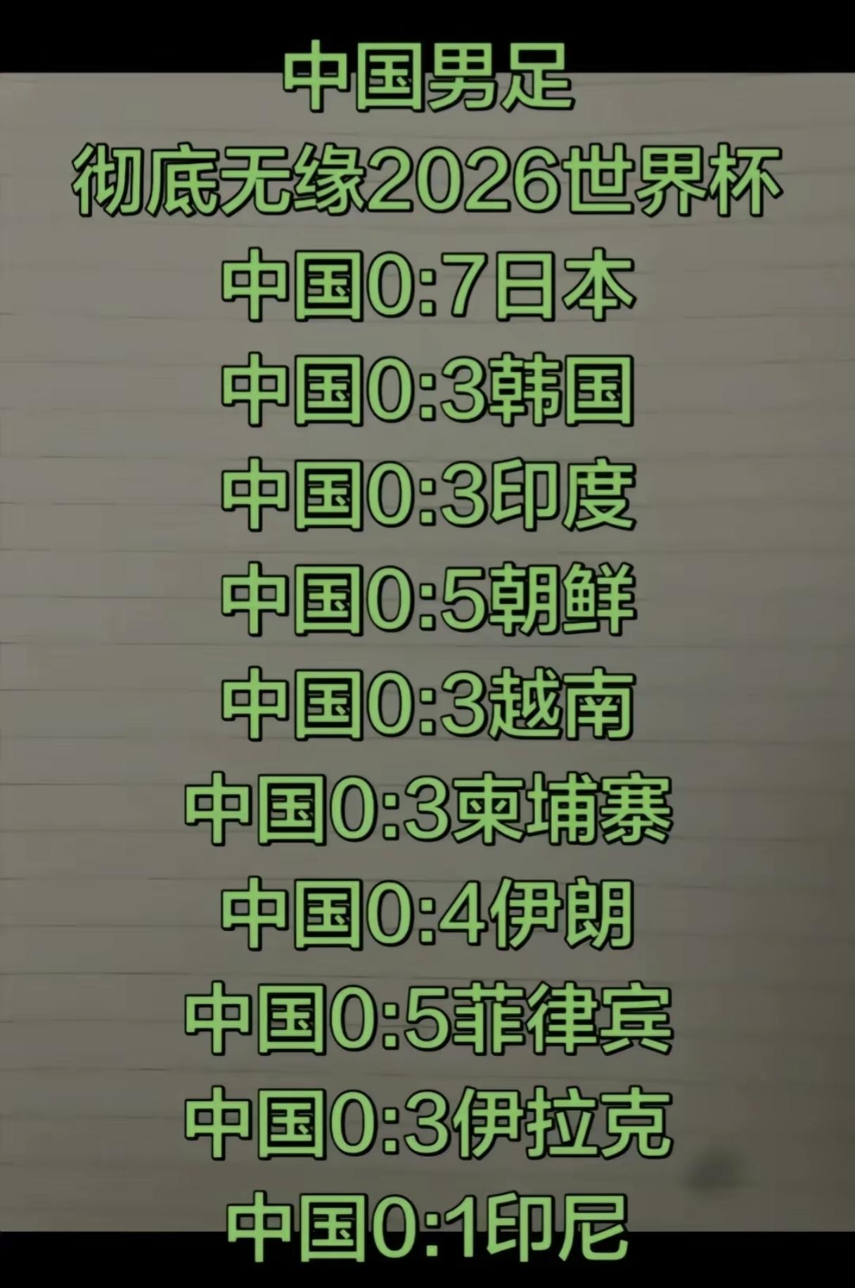 泱泱大国，就找不出来十几个人吗？

足球