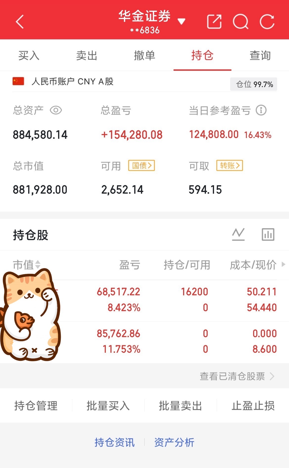挑战60做到200（第15天）目前资金：884580当日参考盈亏：+124808