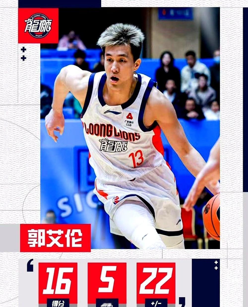 别再说“虽败犹荣”了。
那场比赛后，更衣室里没人庆祝郭昊文的42分。
对面的卫冕
