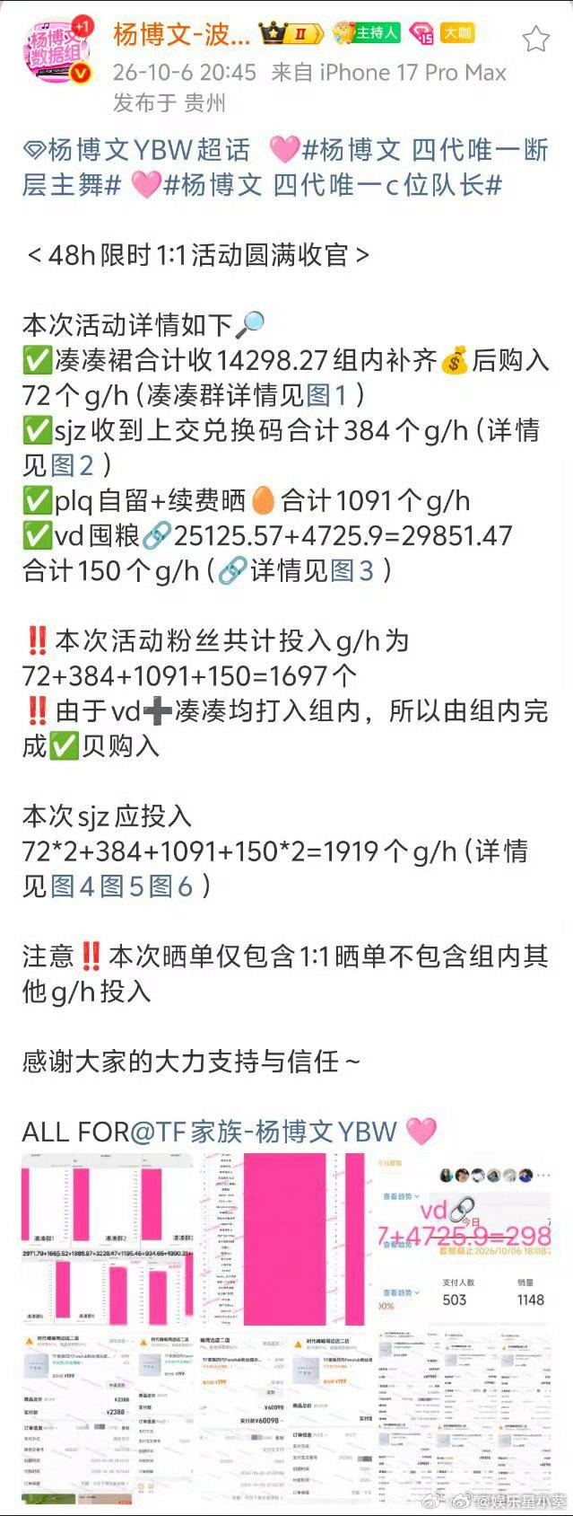 杨博文数据组投入1919个gh，散粉投入1697个gh，共计72w ​​​[傻眼