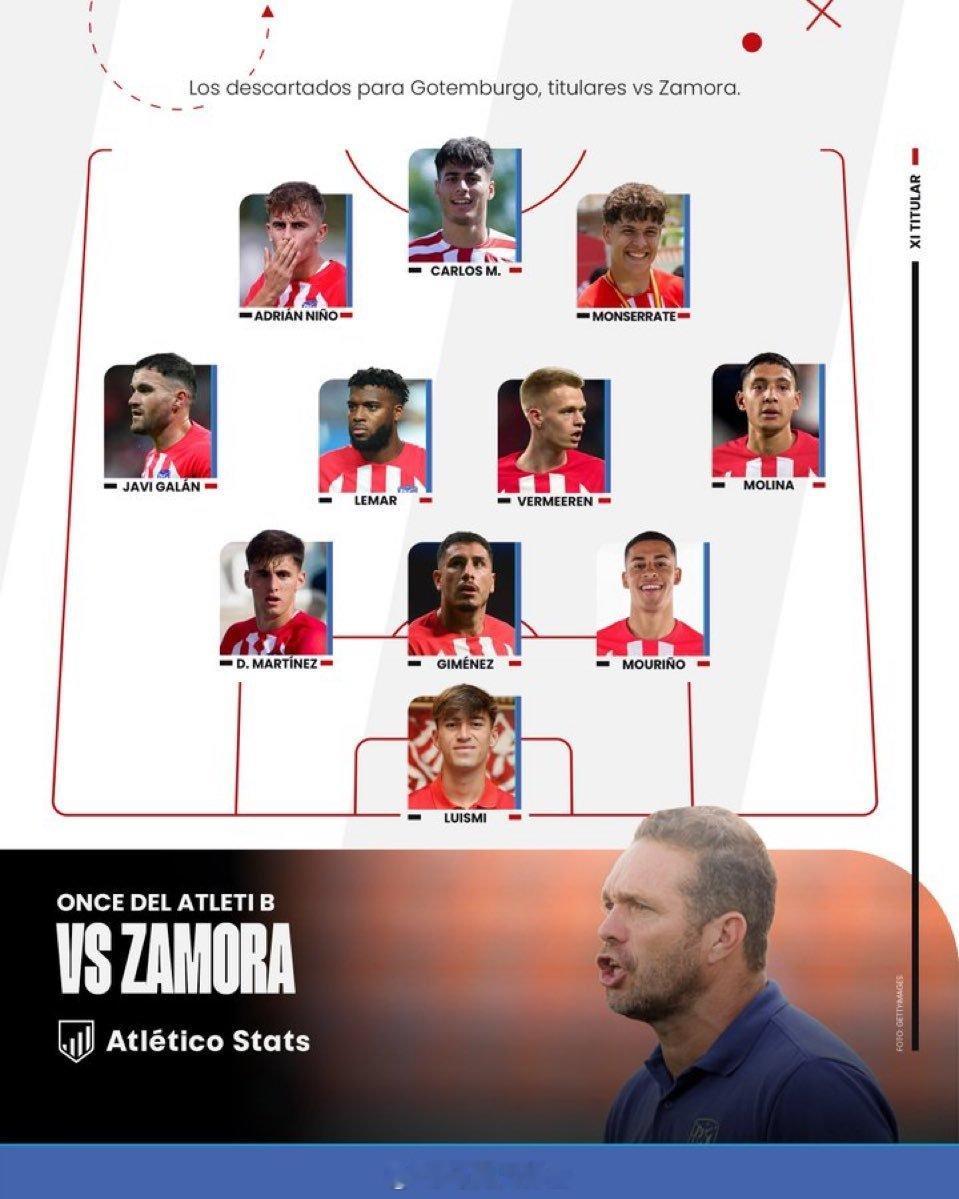 留守马德里的球员友谊赛阵容:路易斯米；莫利纳、穆里尼奥、吉梅内斯、马丁内斯、加兰