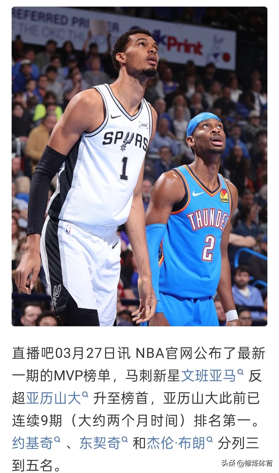 文班亚马很可能包揽MVP和最佳防守球员！在NBA官方公布的最新MVP排行榜中，文