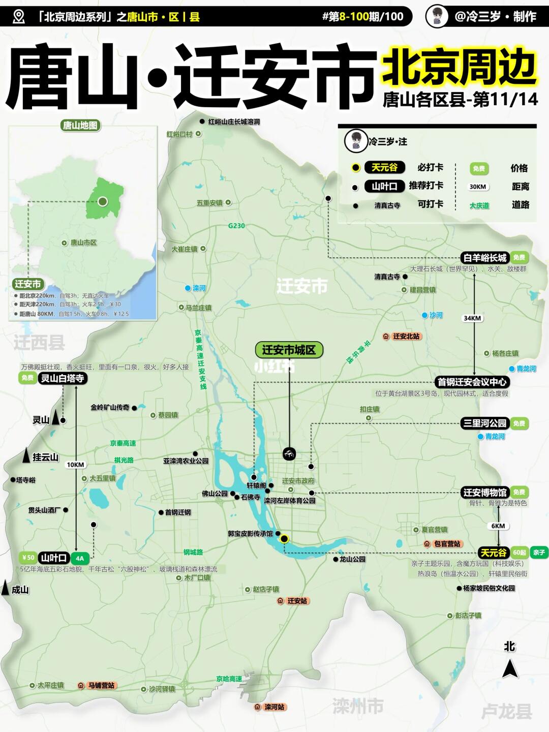 北京周边县旅游，搞定第100个了——迁安市