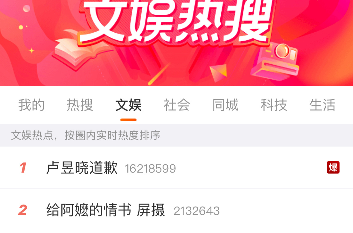 卢昱晓发文公开道歉了。说实话你们在电影院看电影的时候看到喜欢的内容会不会拍？感觉