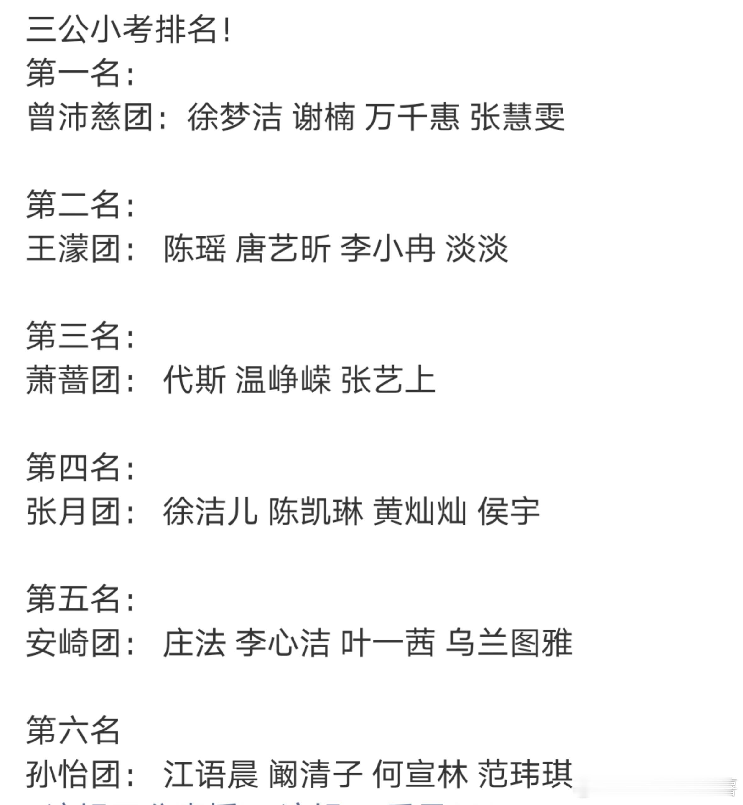 三公小考成绩出炉🍉曾沛慈姐姐团第一，期待三公公演哟乘风2026｜ 