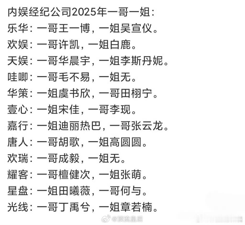内娱经纪公司一哥一姐乐华一姐应该要换人了，听说虞书欣要去。耀客根本就不管檀健次，