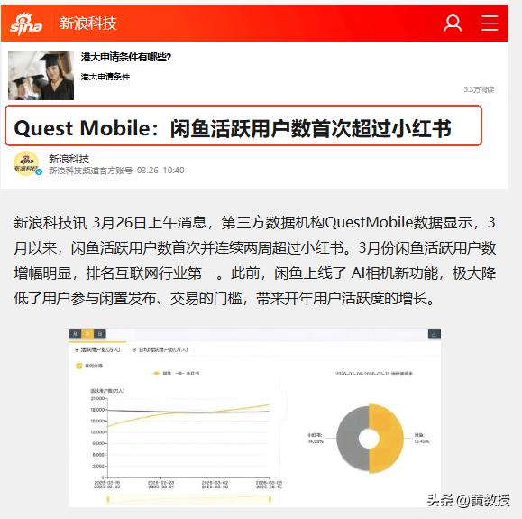 有没有发现？现在的闲鱼已经不同往日了！

记得以前大家是卖闲置打开闲鱼，现在是每