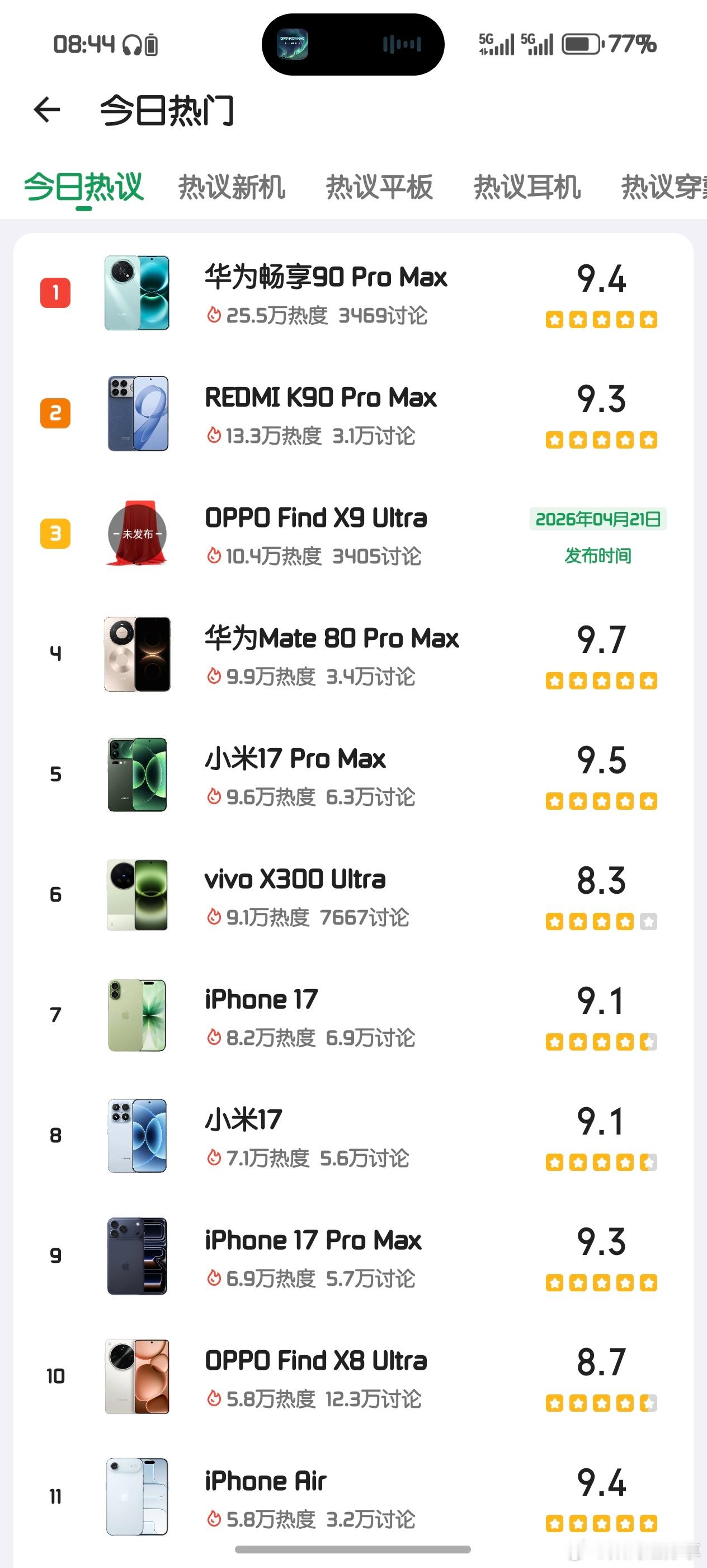 华为畅享90 Max真的这么牛逼吗？酷安评分9.4，热榜排第一？果然还是自研技术