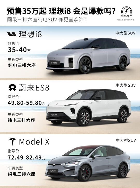 预售35万起 理想i8会是爆款吗❓
