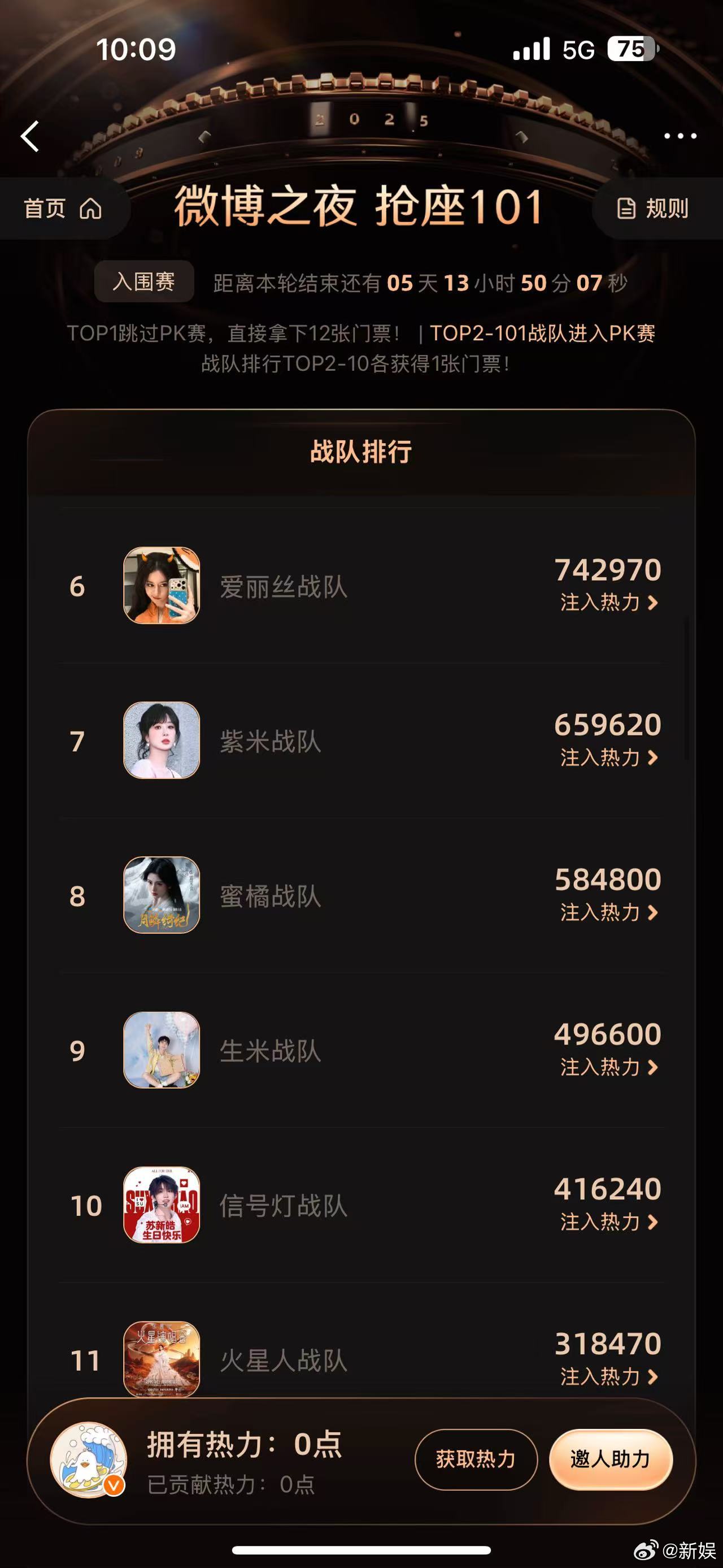 抢座101战队排行 微博之夜抢座大战太火爆啦！目前前十榜单星光熠熠，肖战小飞侠战