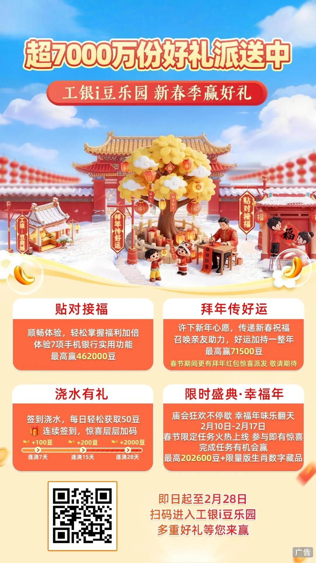 超7000万份奖励已备好！
工银i豆乐园新春福利登场🎁
逛庙会、集福运，赢豆换