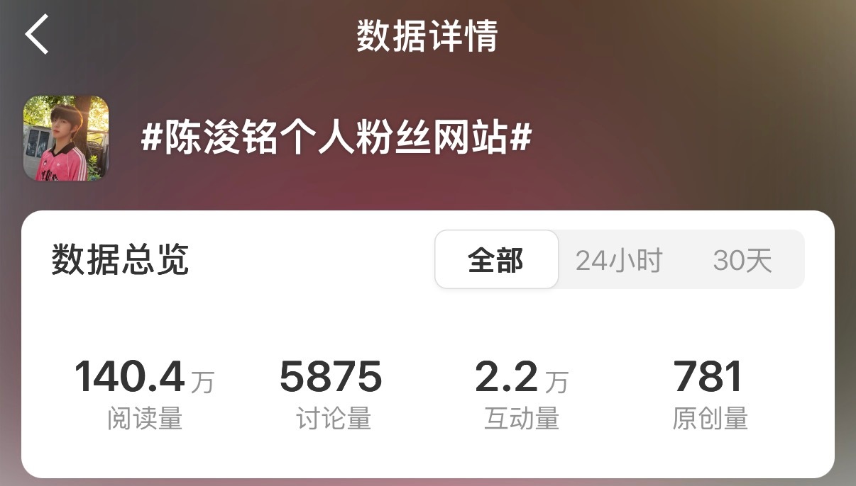 坤美们带这个ct陈浚铭个人粉丝网站再发点原创呀