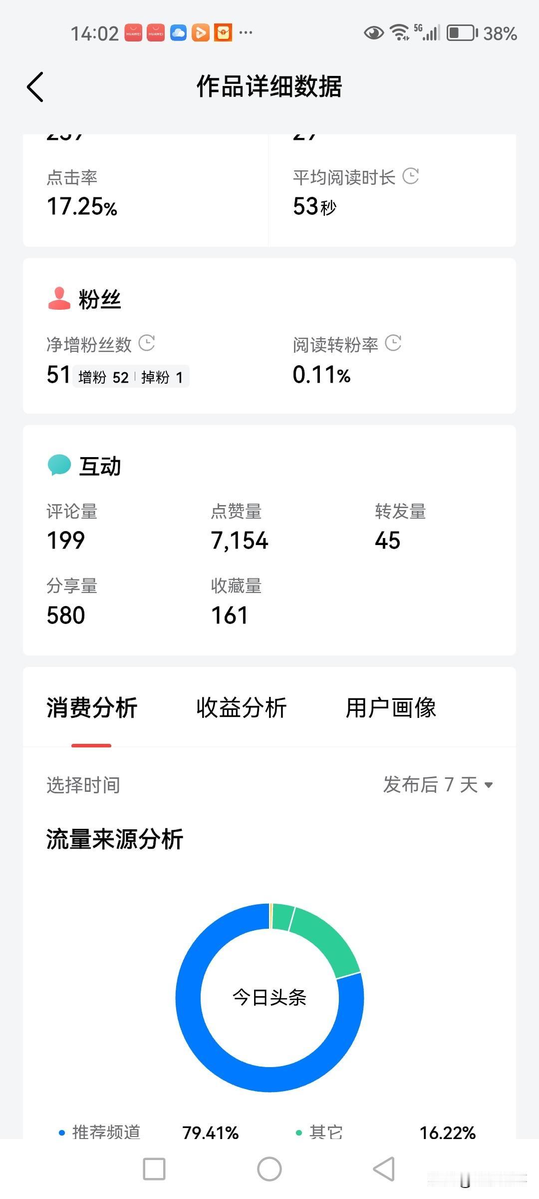 哈哈哈哈😄爆了！爆了！
终于轮到我了，在头条那么长时间，第一次获得条君的认可，