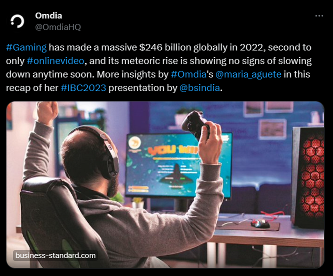 Omdia：2022 年全球游戏吸金 2460 亿美元，仅次于在线视频收入