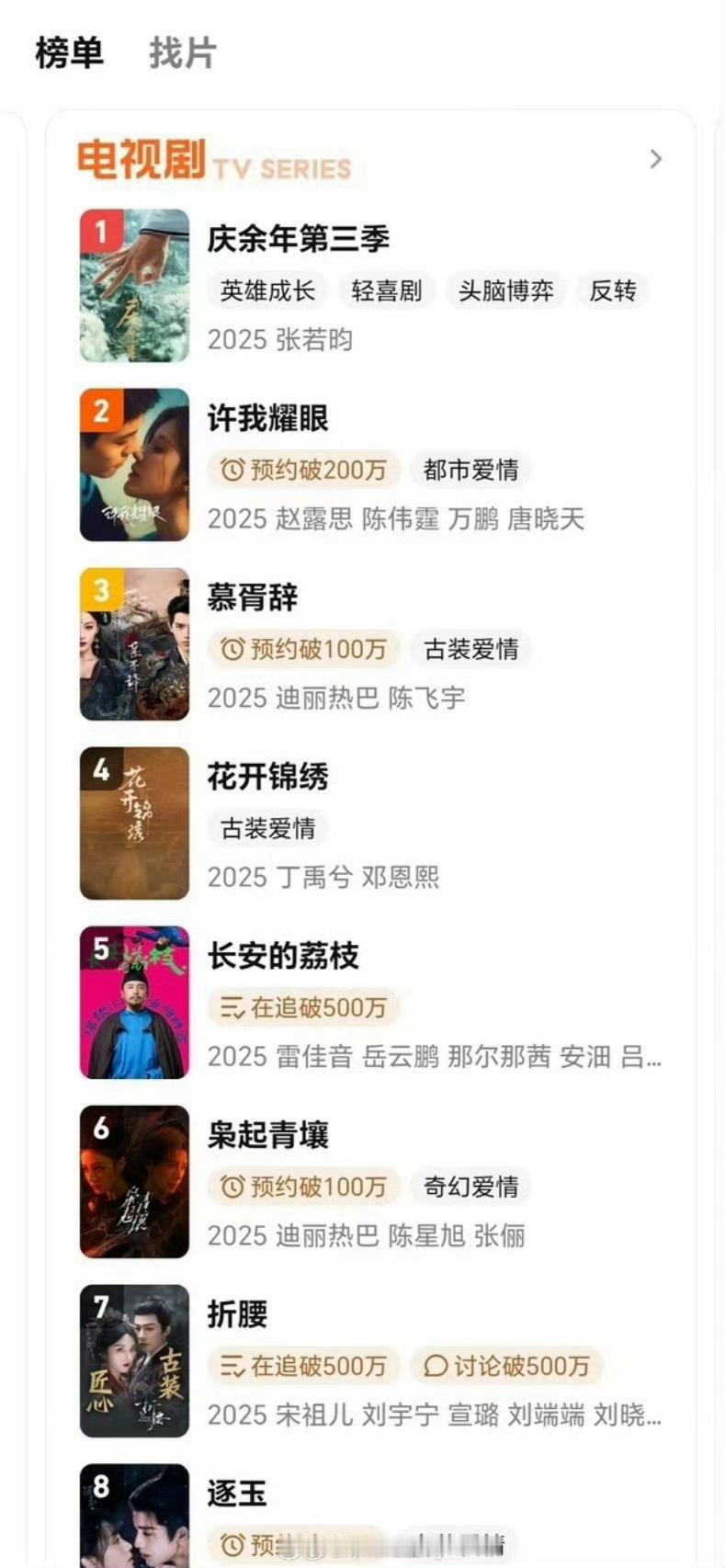 腾讯视频电视剧榜单庆余年 许我耀眼 慕胥辞 花开锦绣 ​​​