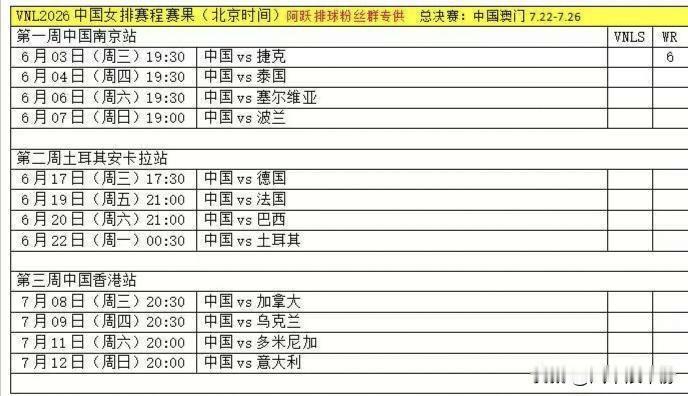 2026中国女排世联赛三周赛程!
第一周∶中国南京站（6月3日—7日）
第二周∶
