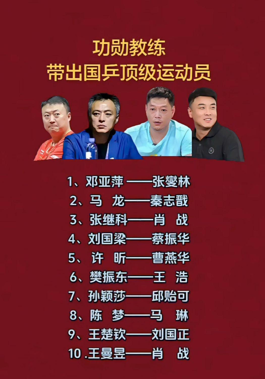 功勋教练
带出国乒顶级运动员