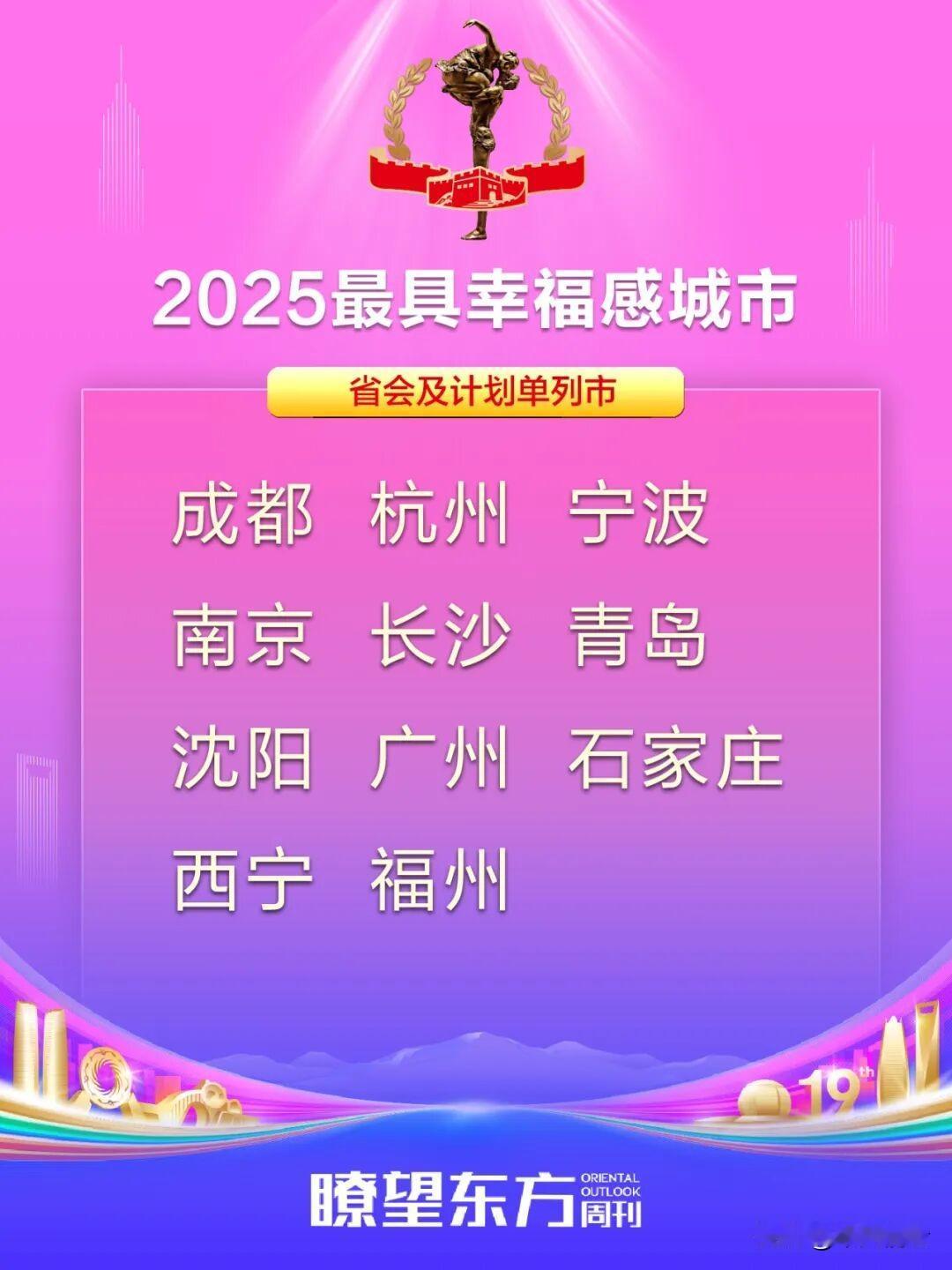 西安又一次落选最具幸福感城市，这一次不仅是西安，整个陕西一个入选的都没有！最大的