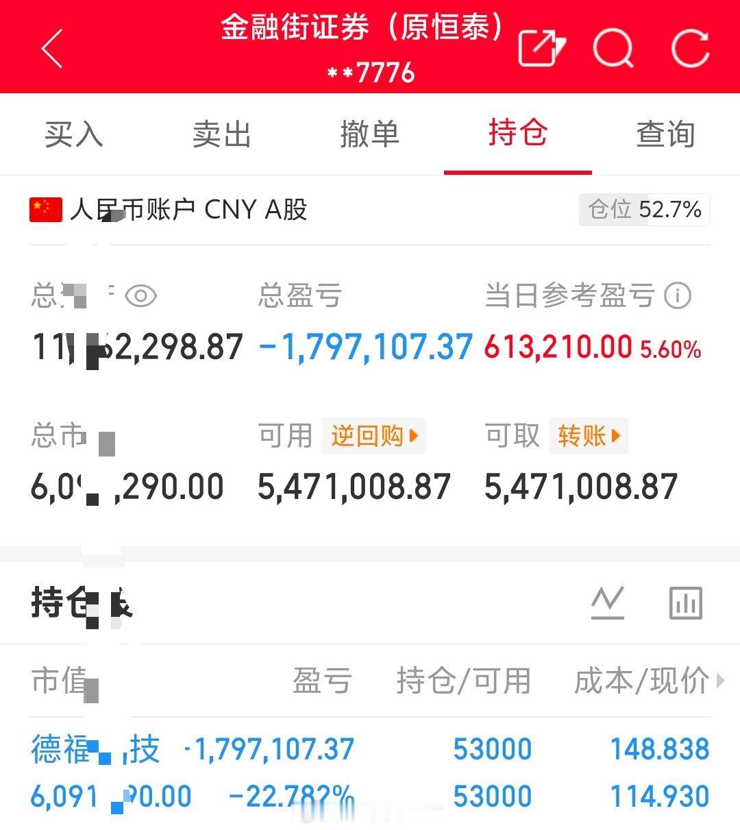 朱朱姐100万本金实盘操作，记录翻倍之旅！目前持仓；德福科技301511今日卖出