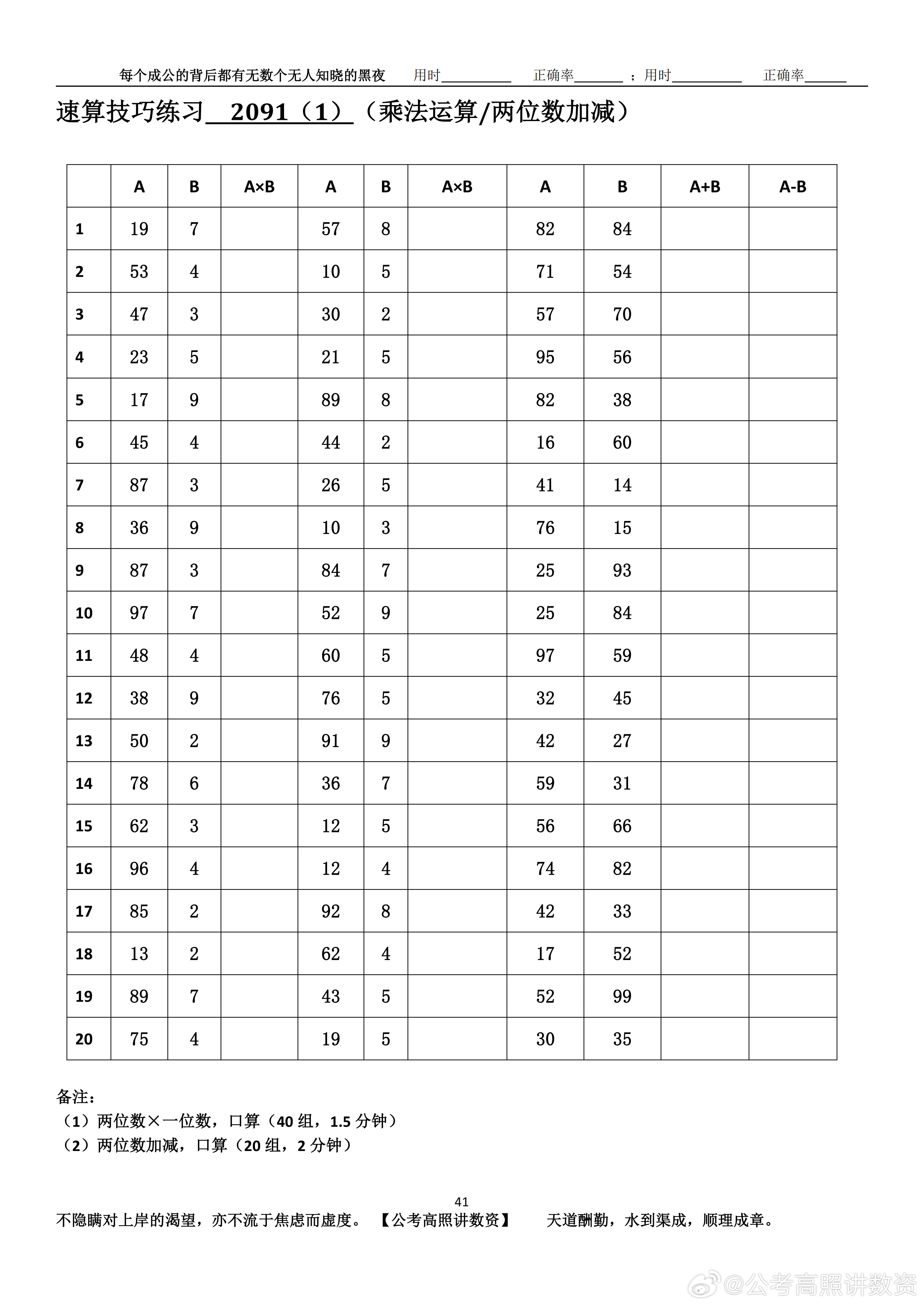 跟着高照练速算决战公考  速算练习2091相信自己，努力学习。速算链接汇总：网页