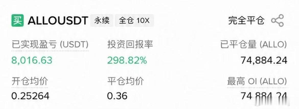 别只盯着饼子，选对山寨饼同样是翻舱的利器！在资金体量较小时，抓住优质山寨饼的爆发