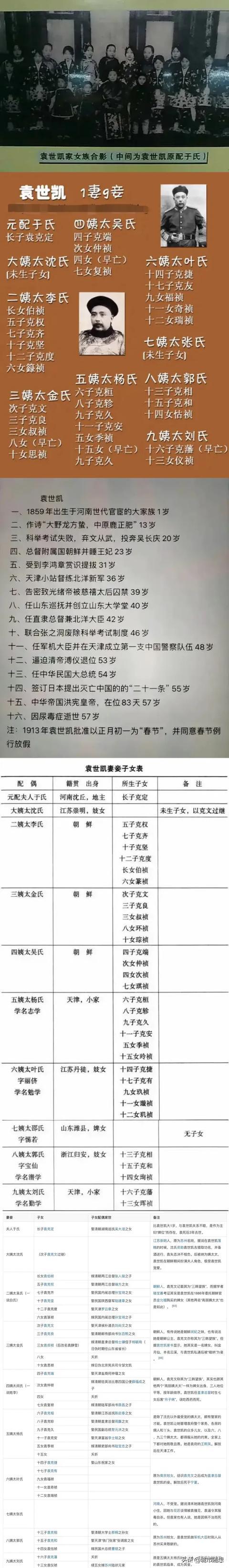 袁世凯的老婆中有3个是妓女，还有3个是外国人

袁世凯是中国近代历史上一位备受争