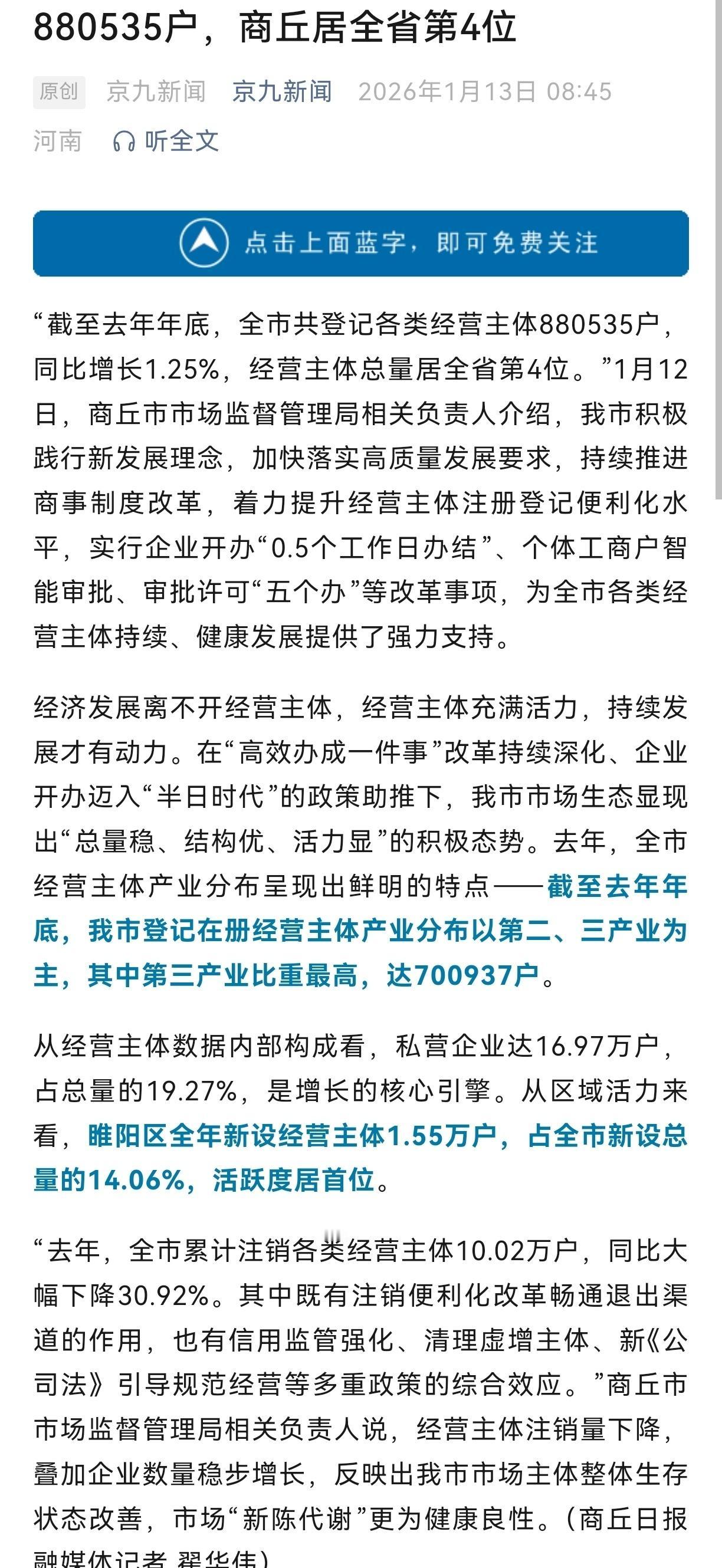【商丘市经营主体突破88万户居全省第4位】“截至去年年底，全市共登记各类经营主体