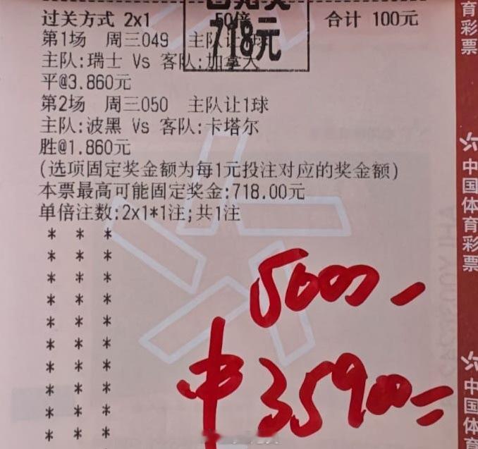 冷热组合完美通关，冷门稳稳拿捏，2串1高赔成功上岸。瑞士vs加拿大波黑vs卡塔尔