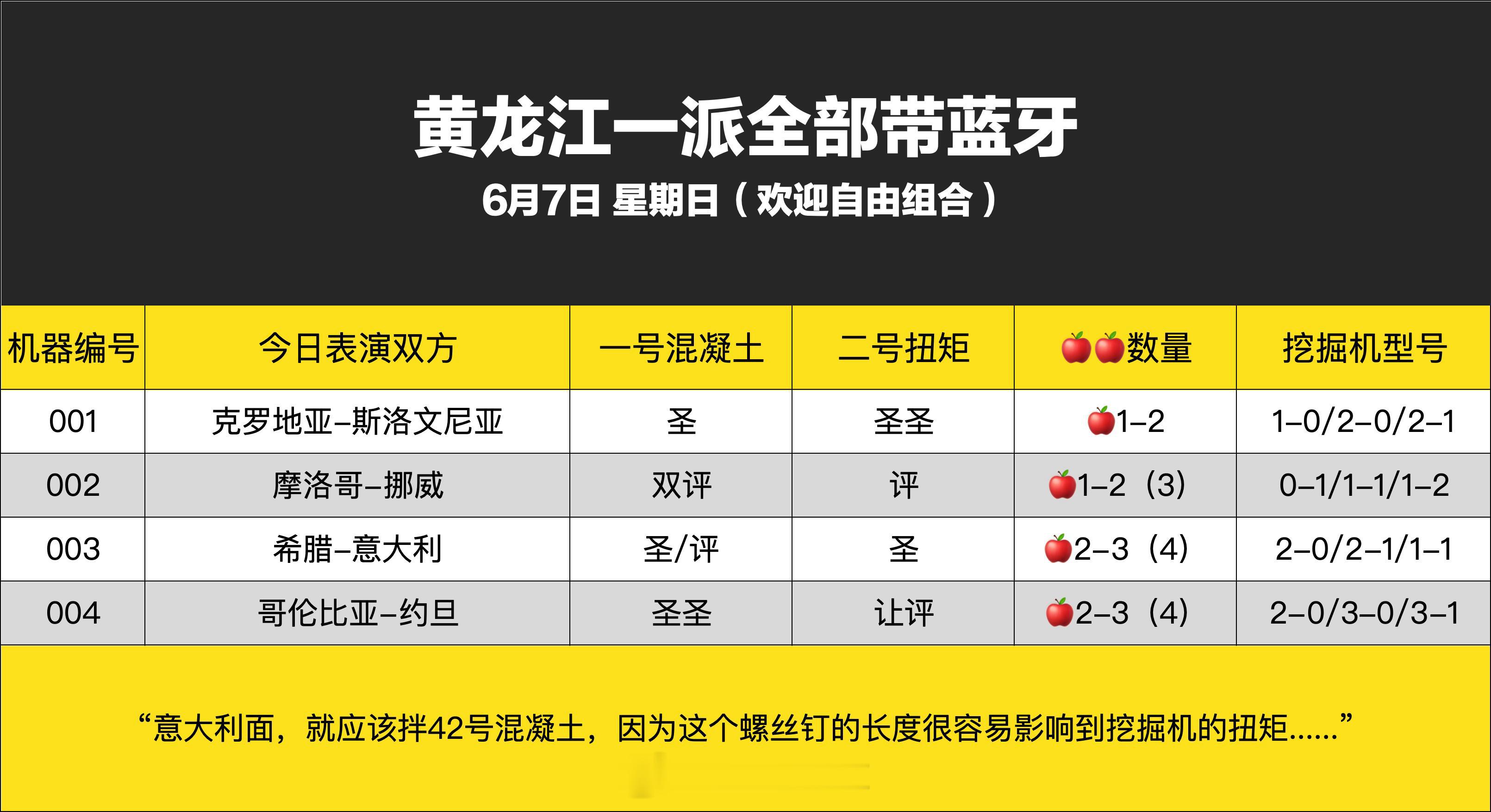 6月7日渣叔足球战术板 （欢迎自由组合）随手点赞，红单不断克罗地亚VS斯洛文尼亚