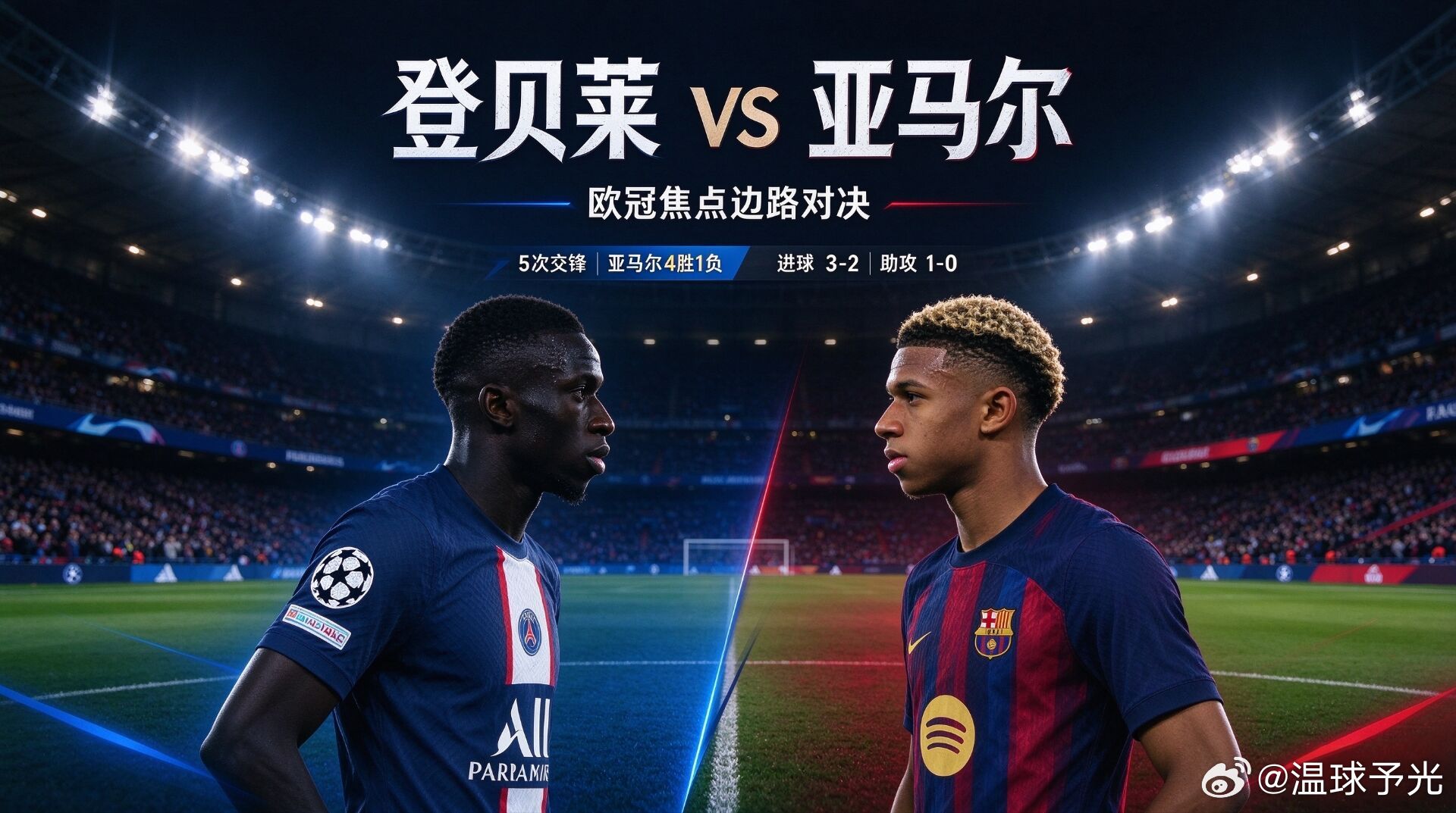 世体盘点：登贝莱🆚亚马尔，5 次交手亚马尔全面占优欧冠足球 欧冠巴黎对阵巴萨，