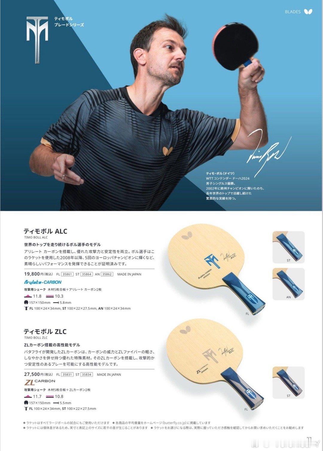 蝴蝶2026图册——全球群星（2）注:P6没有印出蝴蝶签约的所有非日本球员 