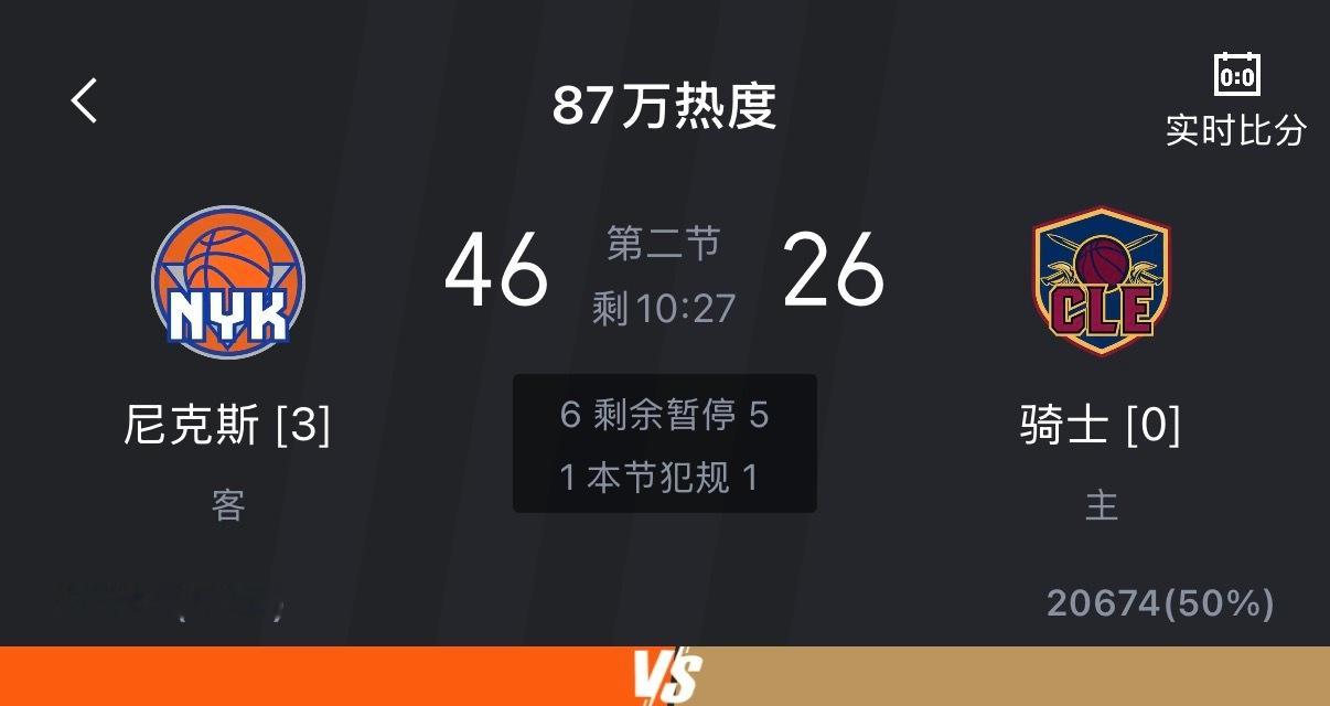 骑士落后20分了，今天又要被暴揍。NBA尼克斯vs骑士