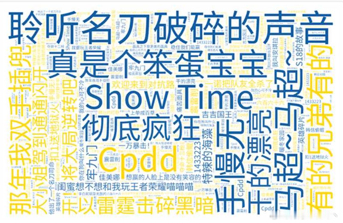 原来这些梗都出自王者｜十年农梗精华从峡谷热词到全网流行，王者十年造梗史藏着太多集