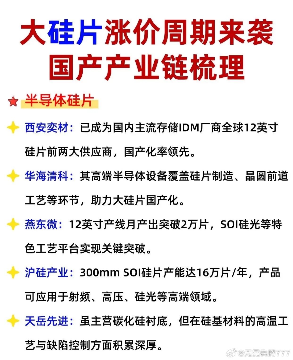 分享图片 