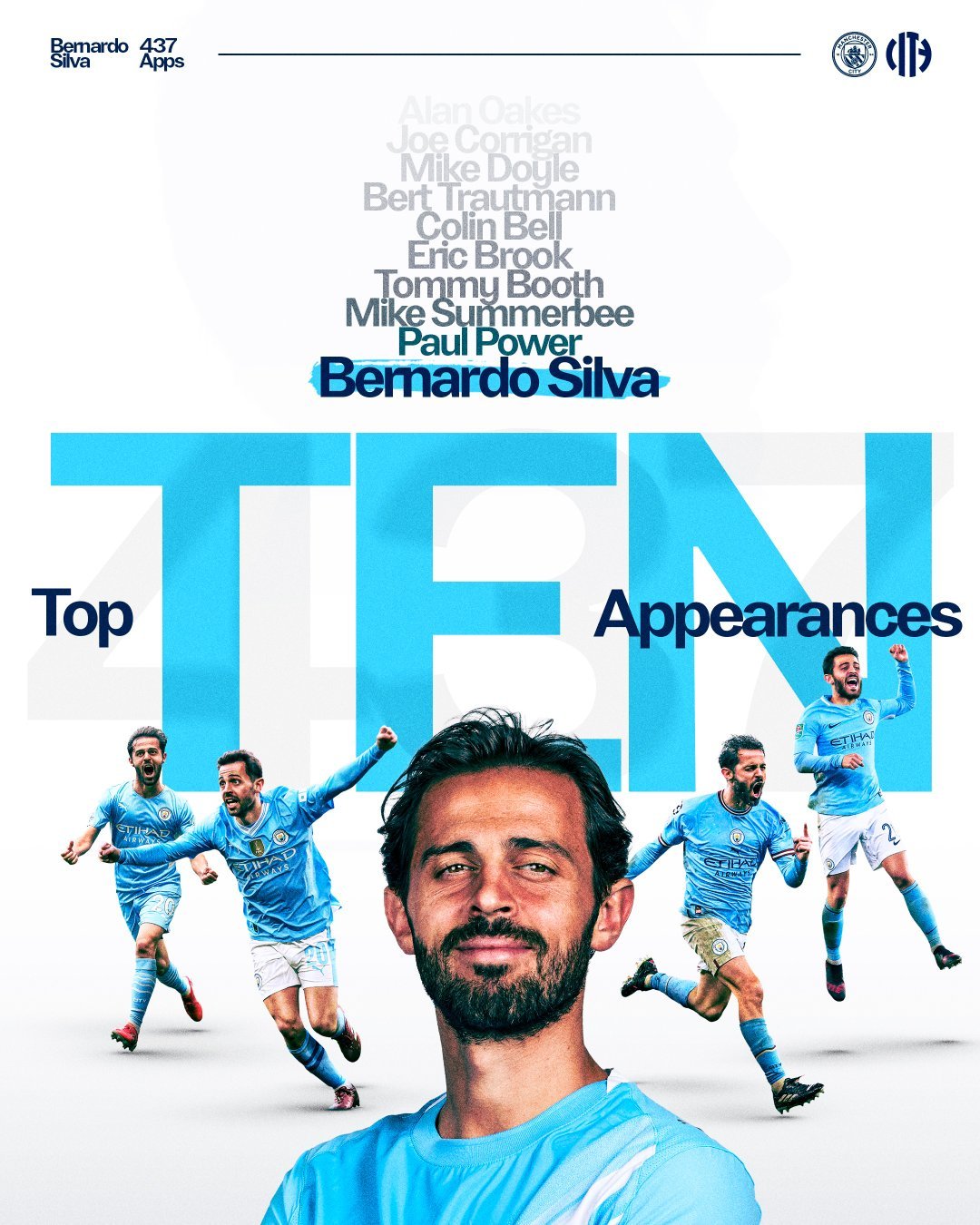 B席即将跻身队史出场次数前十👏🩵兔队