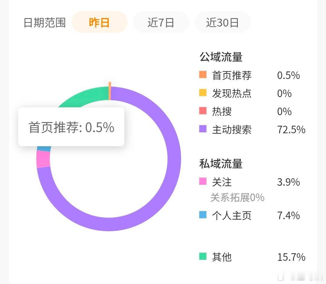 仇人看了都释怀 