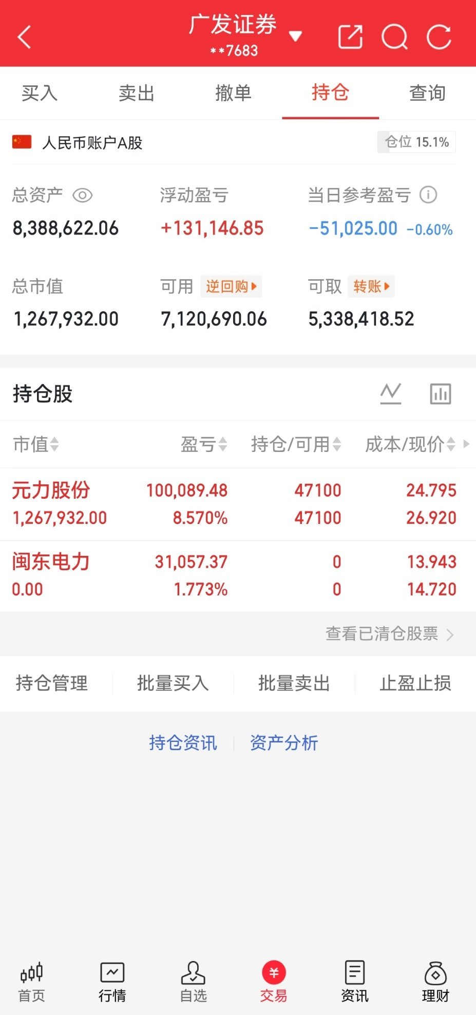 实盘记录 30天翻倍实盘挑战兄弟姐妹们！菲菲实盘记录！30天翻倍，既是目标，也是