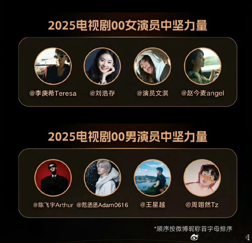 新浪评选的00花，00生中坚力量：00🌸: 李庚希 刘浩存 文淇 赵今麦00生