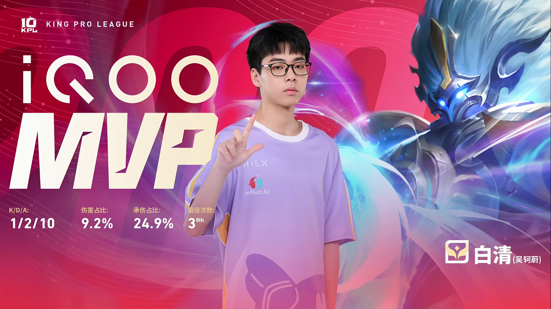 Hero新赛季首胜Hero战胜RNGM【南通Hero久竞 3:0 上海RNG.M