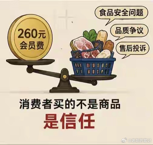山姆回应被约谈6月15日，针对山姆会员店线下门店及线上极速达渠道频繁出现的食品安