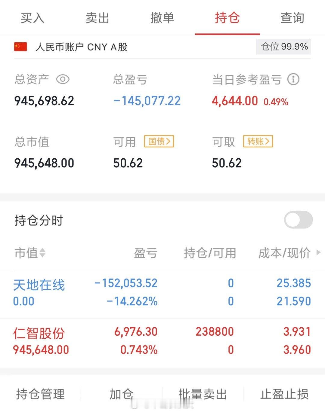 50万本金，目标一年做到500万，一年翻10倍（第17天）今天买入:  仁智股份