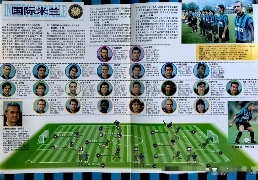 国际米兰在97/98赛季可以说是投入极大，博斯曼法案已经广泛使用。这支国米除了替