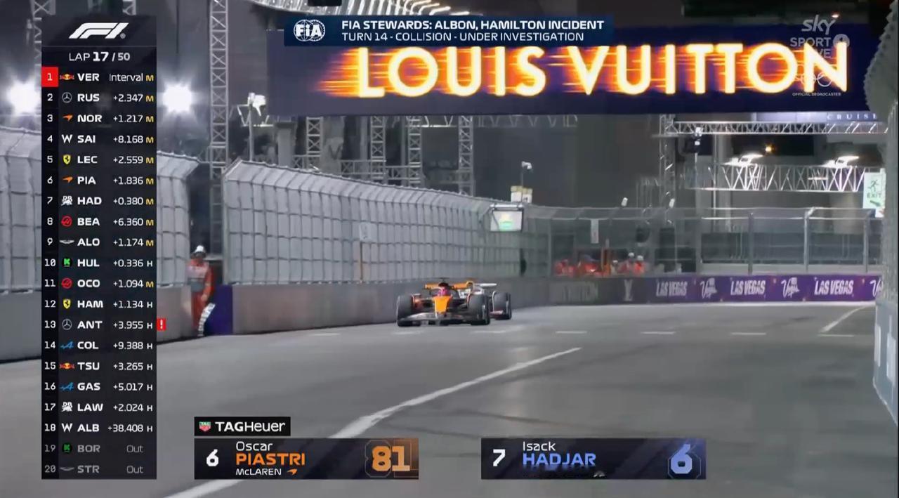 第17圈，终于看到皮亚斯特里超越哈贾尔，这是不是小皮复苏的迹象？车手总冠军还有悬