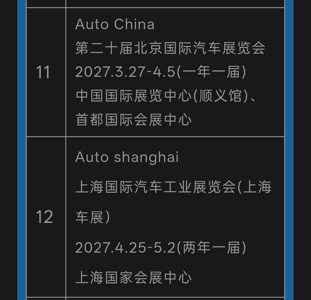 车若初见 北京车展一年一届了。明年3月27开始。上海车展两年一届，明年4月25号