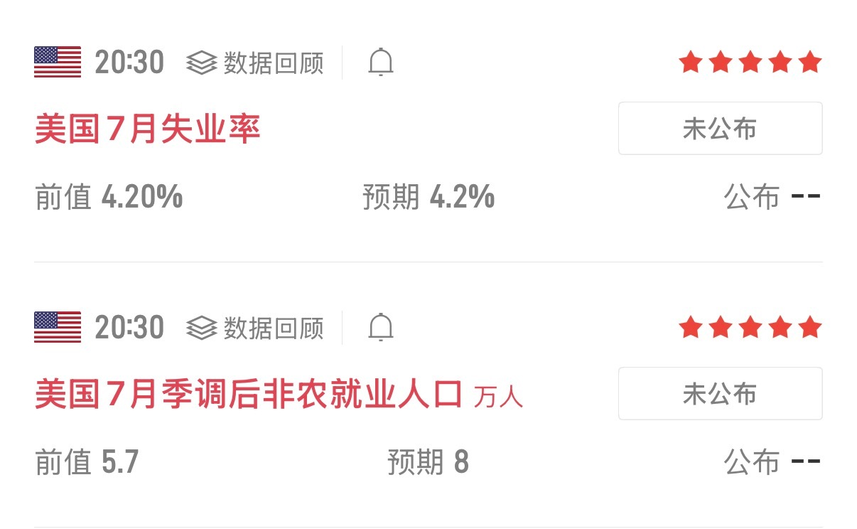 信我的朋友，就跟上我这一波，咱们这一轮消息面围绕三个位置佈局多，4290、430