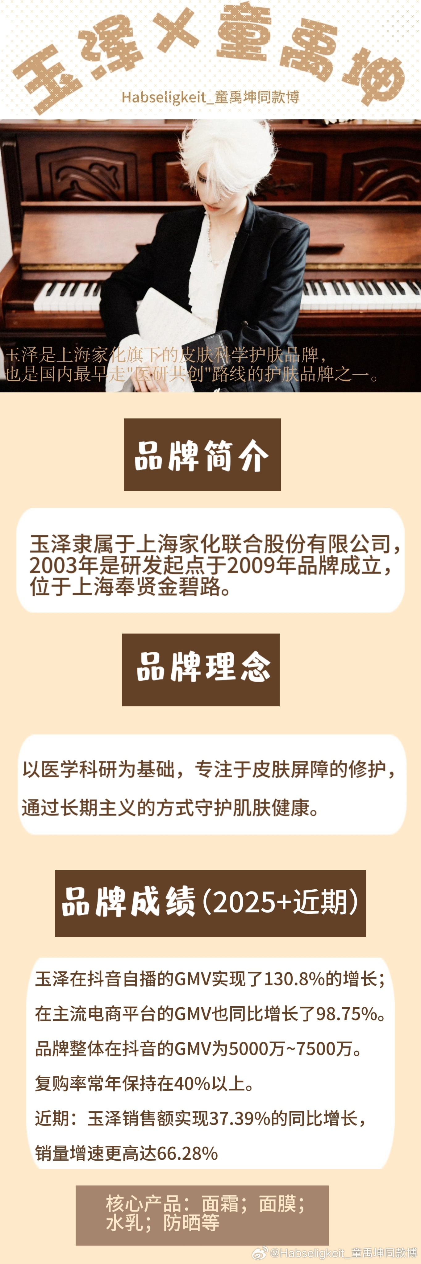 【品牌科普】玉泽网页链接玉泽是上海家化旗下的皮肤科学护肤品牌也是国内最早走"医研