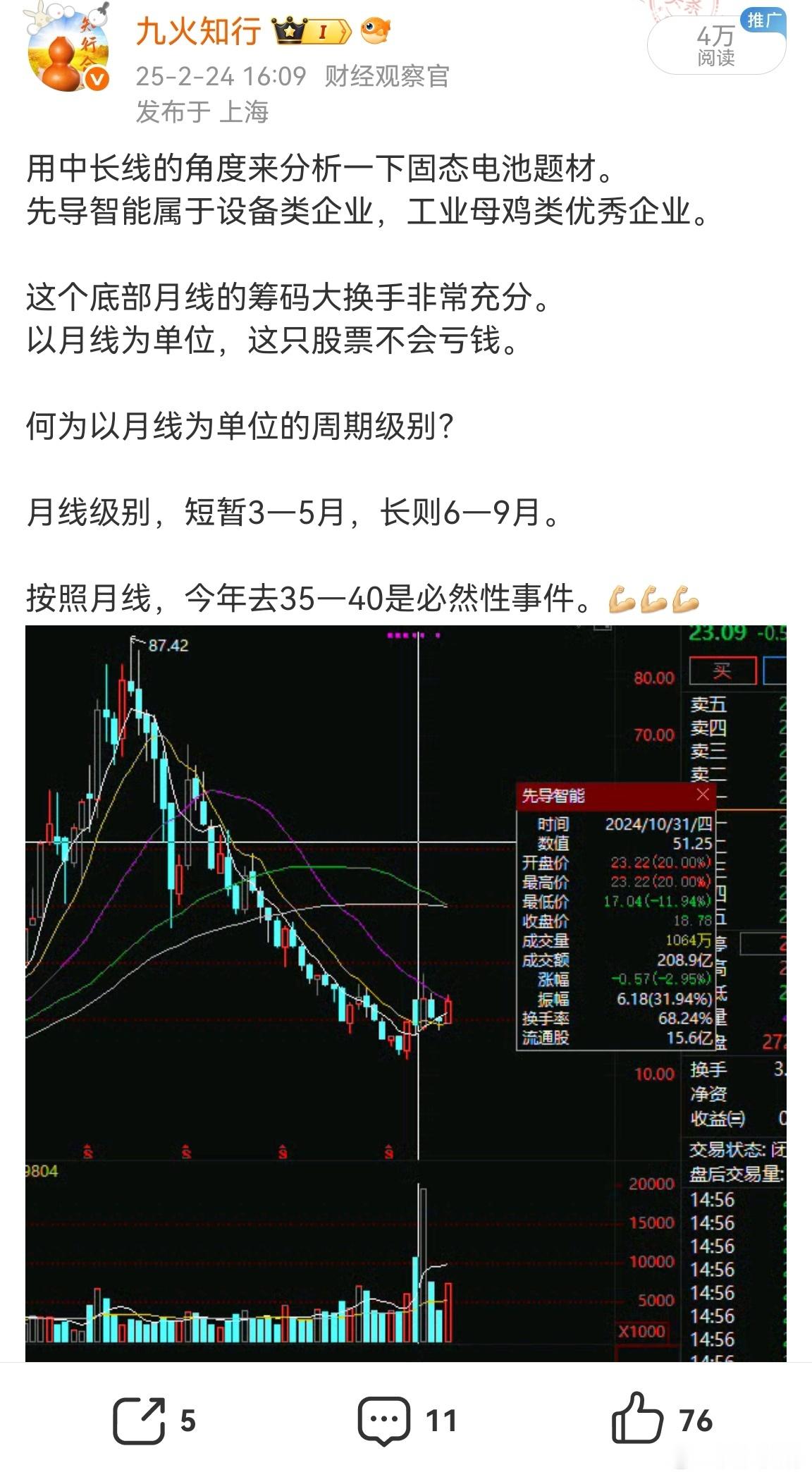 今天个股也是一般般，3260多家翻绿。2月24号分析过先导，原来是35—40元。