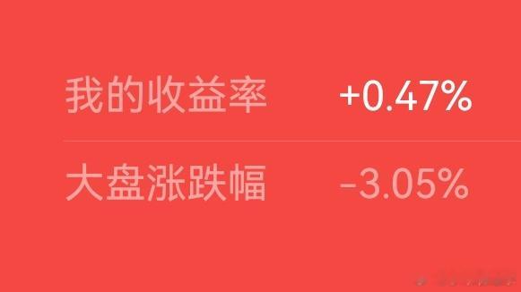 A股 这是什么水平