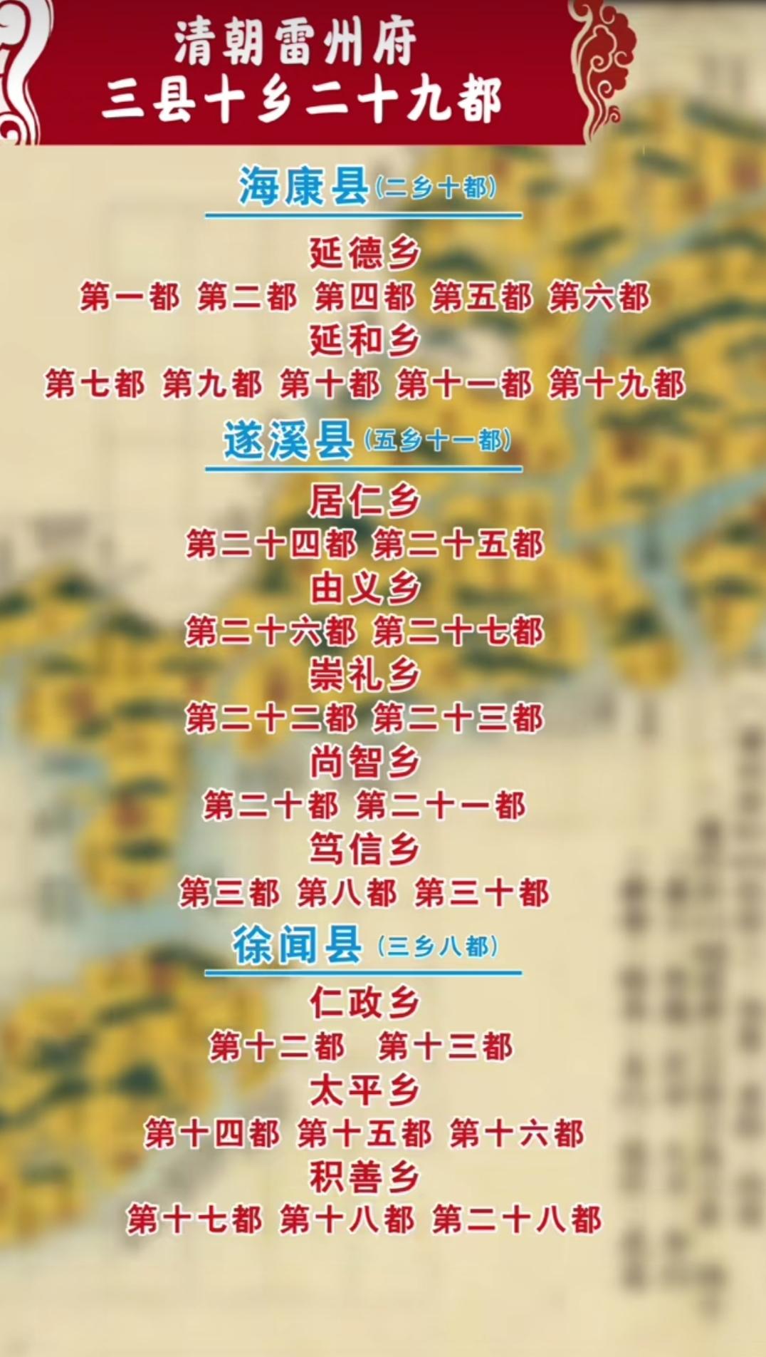 游神做斋都要写的「都」！详解古雷州府29都


在雷州半岛的乡野间，常能听见老道