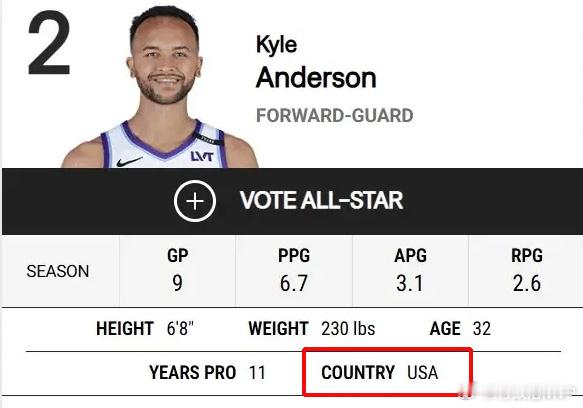 李凯尔（本名凯尔-安德森）在NBA官网上的国籍信息已悄然从“中国”改回“美国”。